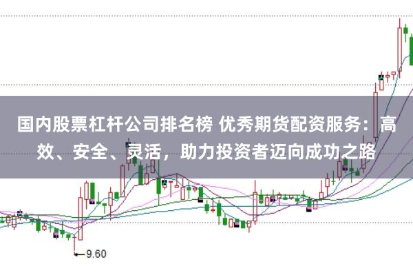 国内股票杠杆公司排名榜 优秀期货配资服务：高效、安全、灵活，助力投资者迈向成功之路