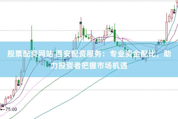 股票配资网站 西安配资服务：专业资金配比，助力投资者把握市场机遇