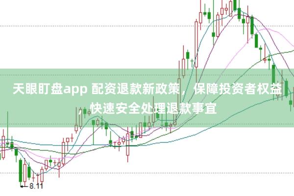 天眼盯盘app 配资退款新政策，保障投资者权益，快速安全处理退款事宜