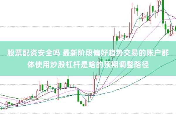 股票配资安全吗 最新阶段偏好趋势交易的账户群体使用炒股杠杆是啥的预期调整路径