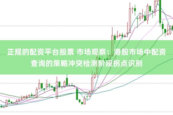 正规的配资平台股票 市场观察：港股市场中配资查询的策略冲突检测阶段拐点识别