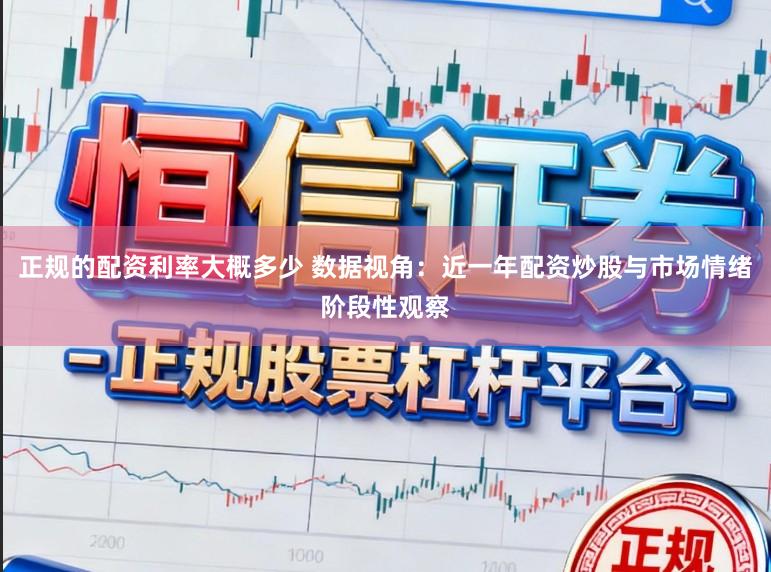正规的配资利率大概多少 数据视角：近一年配资炒股与市场情绪阶段性观察